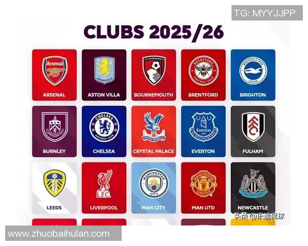 英超最惨球队回顾：降级、破产与重组历程